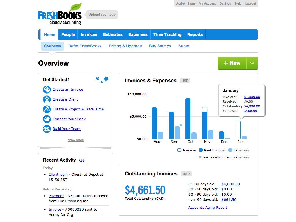 Freshbooks overview 